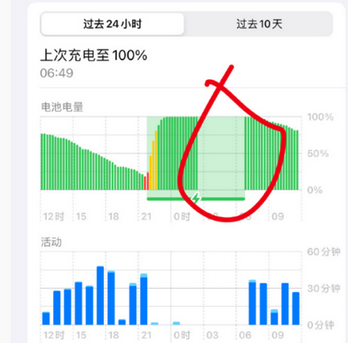 香洲苹果授权维修店分享iPhone夜间自动关机 